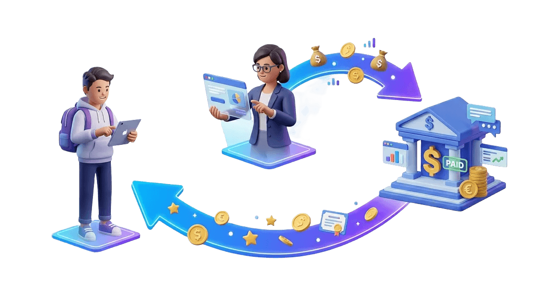 Sponsor payment flow illustration